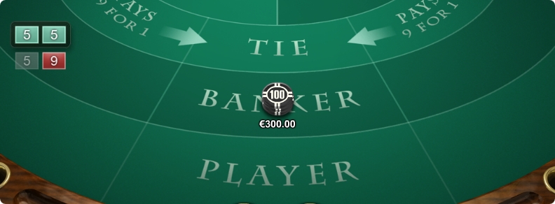 Satsningarna i baccarat